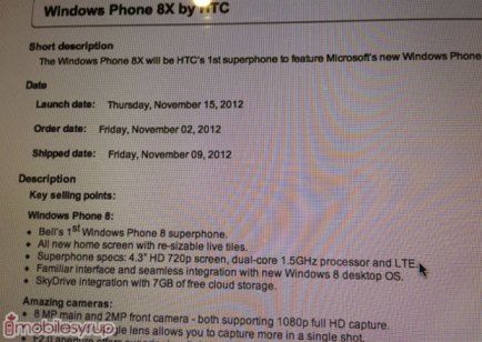 HTC 8x liberación de campana fecha - 15 de november 2012 Photo