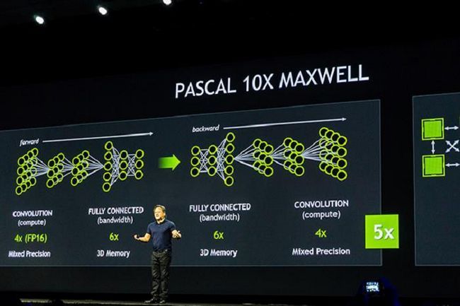 Nvidia Pascal fecha de lanzamiento - Q2 2016 Photo