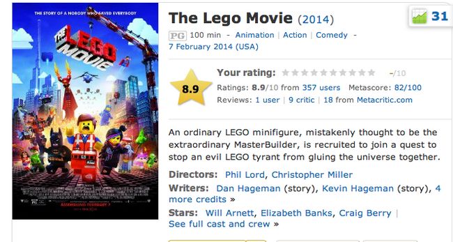 Warner Bros. Ya el desarrollo de la secuela de la película de LEGO Photo