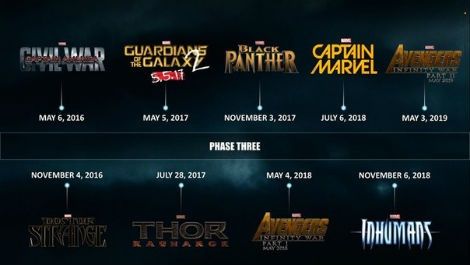 nuevas películas de Marvel fecha de lanzamiento se confirmó